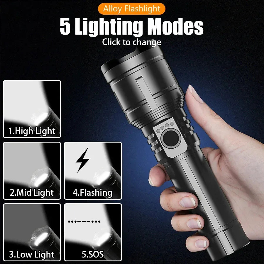 Bright Flashlight High Lumens
