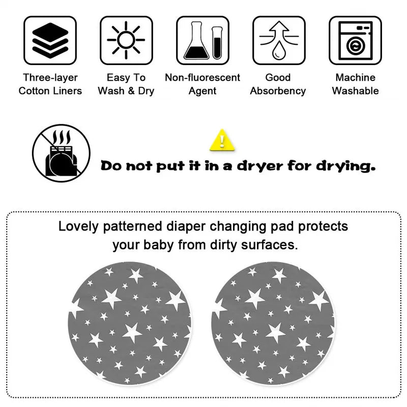 Waterproof Baby Changing Mat