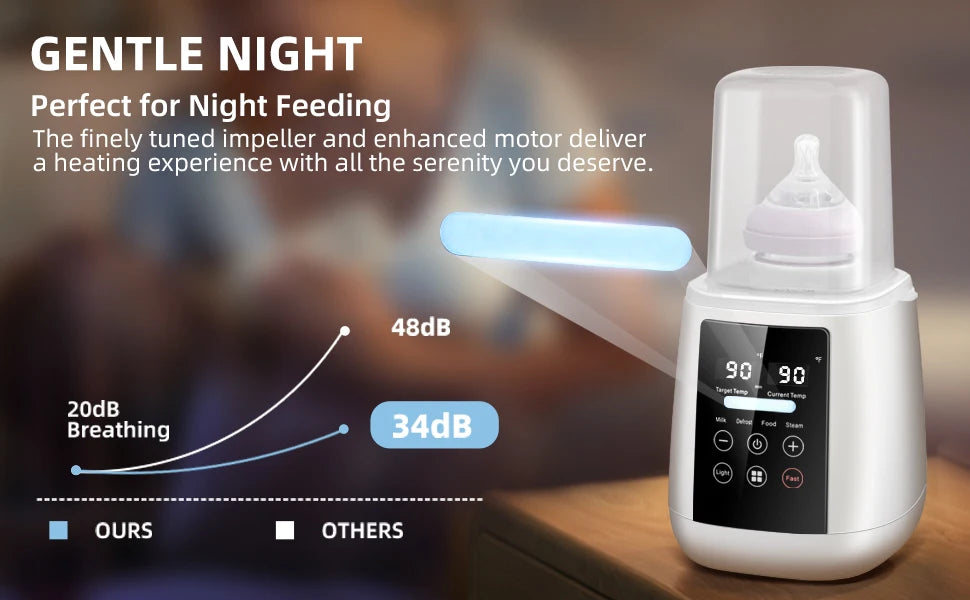 Baby Bottle Warmer & Sterilizer 24 hour