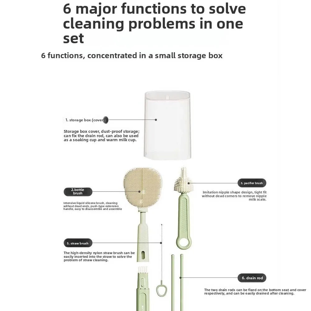 Multi-functional Bottle Cleaning Brush Set