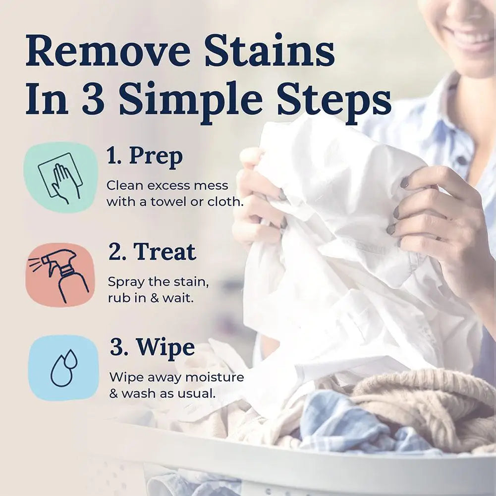 Fabric Stain Remover Spray