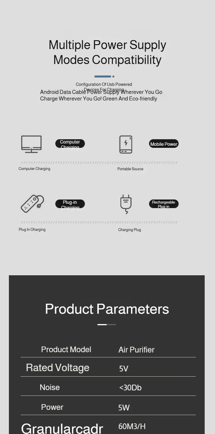 Air Purifier Smoke Odor