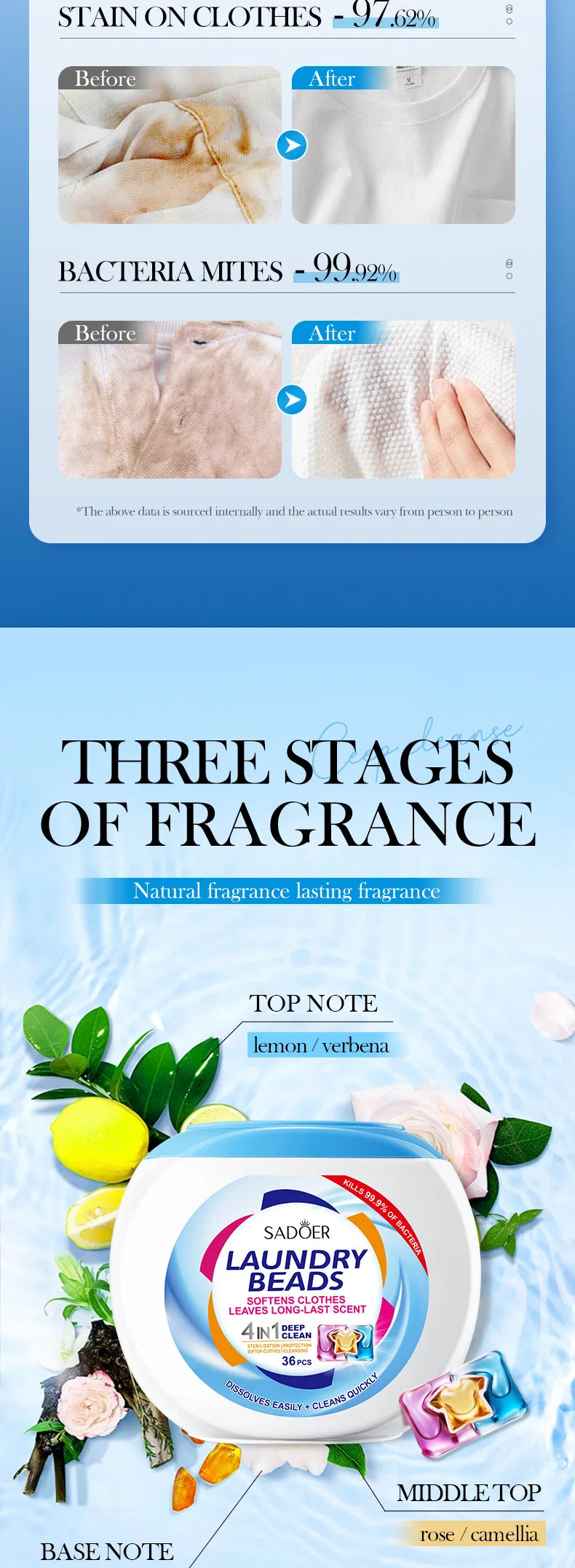 Deep-cleaning Laundry Detergent