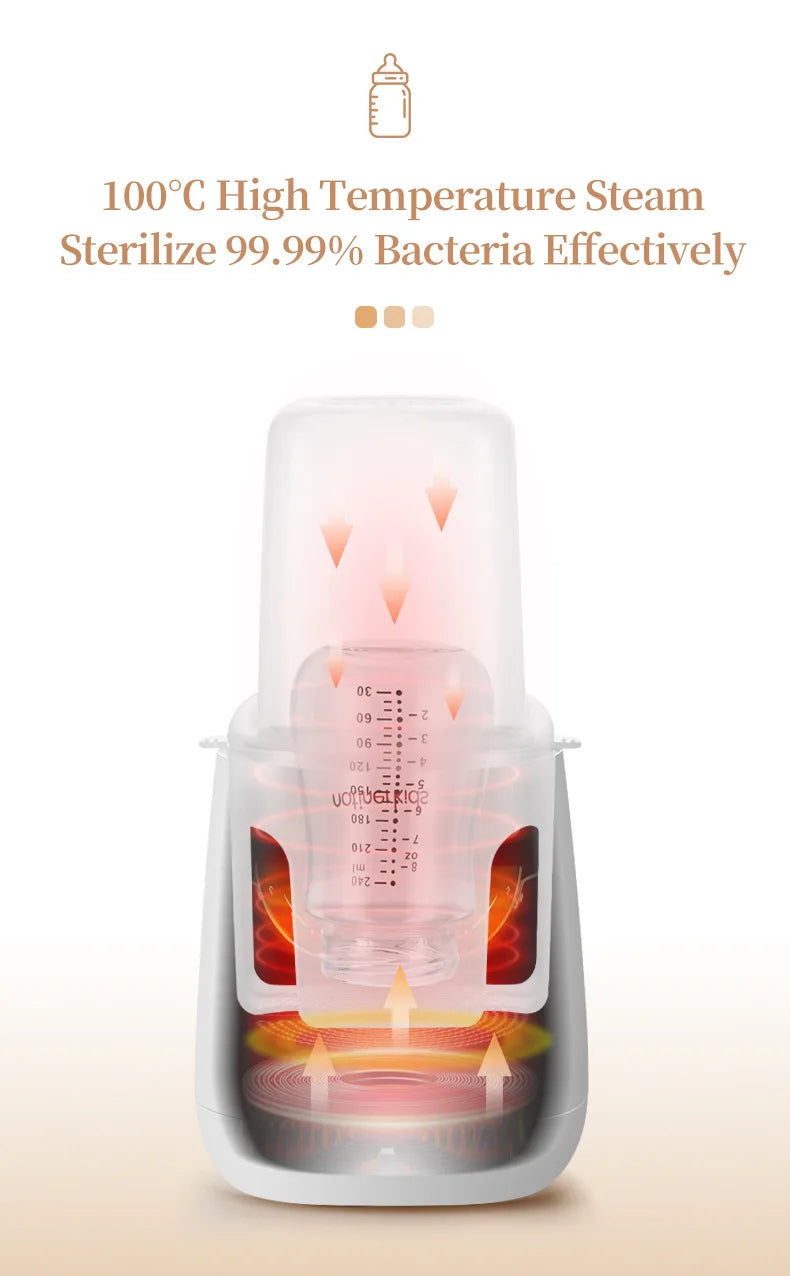 Baby Bottle Warmer & Sterilizer