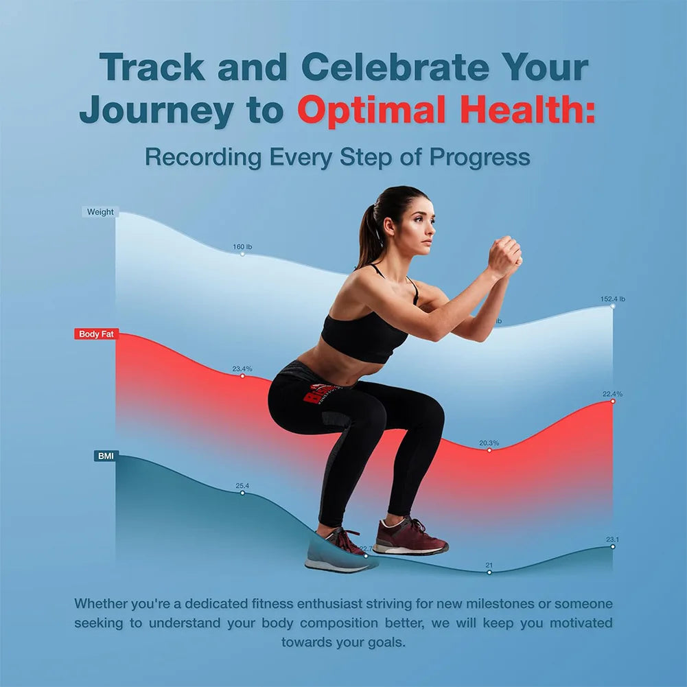 Smart Scale Bluetooth