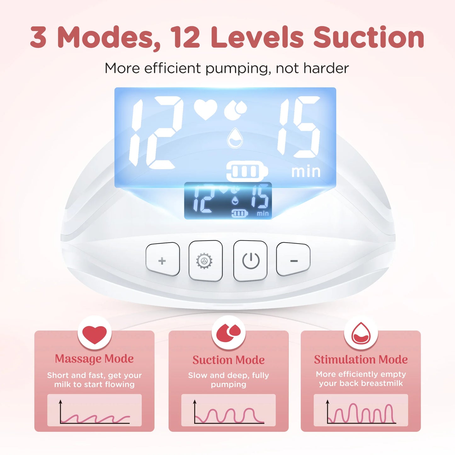 Hands Free Breast Pump Electric Wearable Breast Pump