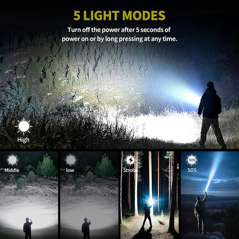 Bright Flashlight High Lumens